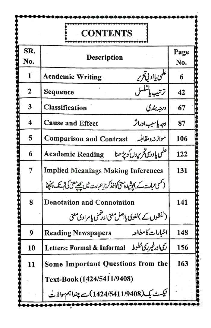 Sahar Compulsory EnglishII Communication Skills Code [142454119408