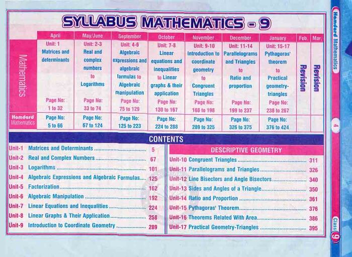 Hamdard Imtihani Mathematics Solved Papers Book For 9th