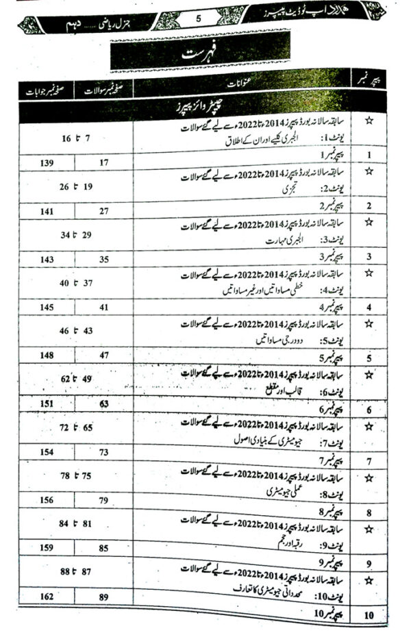Hamdard Scholar General Math Urdu Medium Past Papers 10th