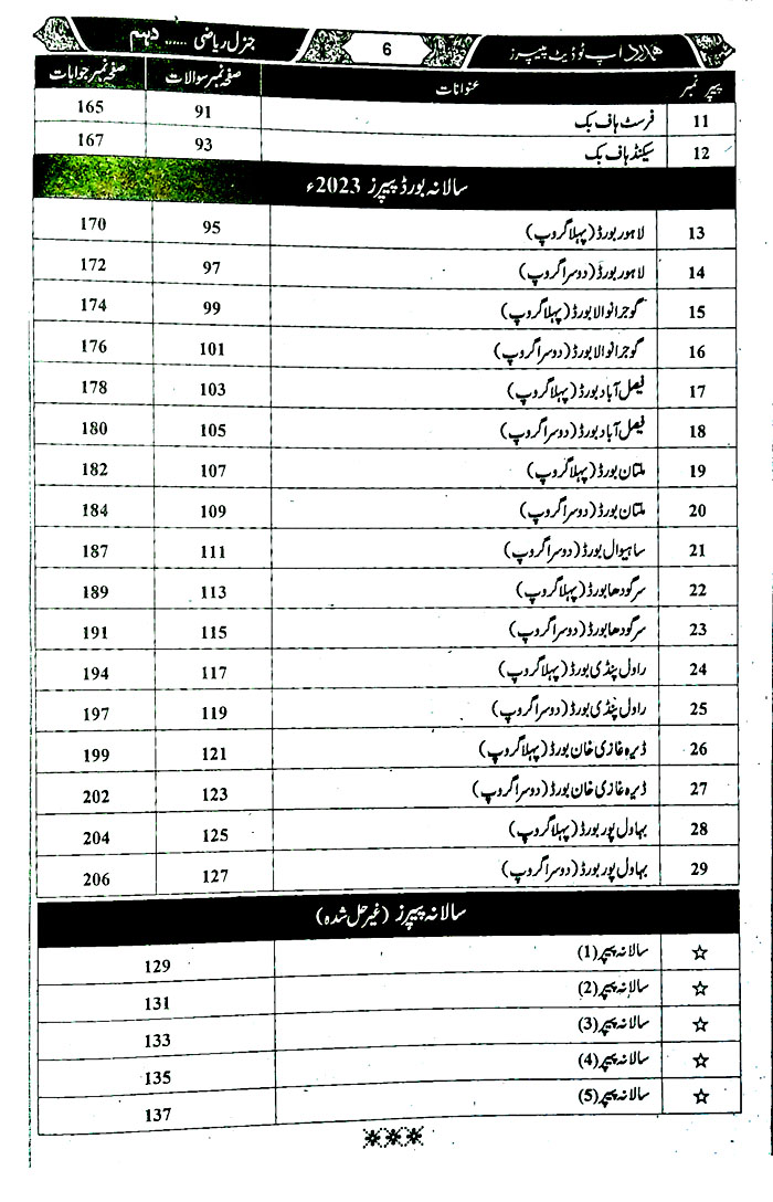 Hamdard Scholar General Math Urdu Medium Past Papers 10th